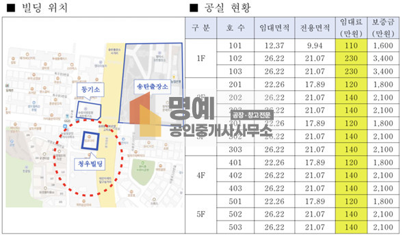 경기 평택시 서정동 주건축물제1동 21평 사무실임대 3층 4층 송탄 출장소 교차로 앞 월세 매물번호 10285 사진 7
