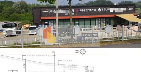 경기 평택시 안중읍 덕우리 도로옆 상가건물 60평 매매 매물번호 10525 사진 4