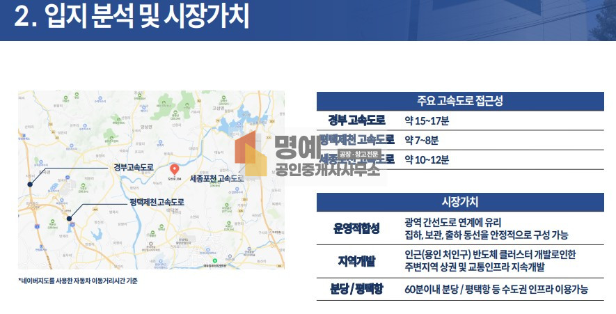 경기 안성시 대덕면 보동리 저온,냉장,냉동창고 매매 매매 매물번호 10765 사진 20
