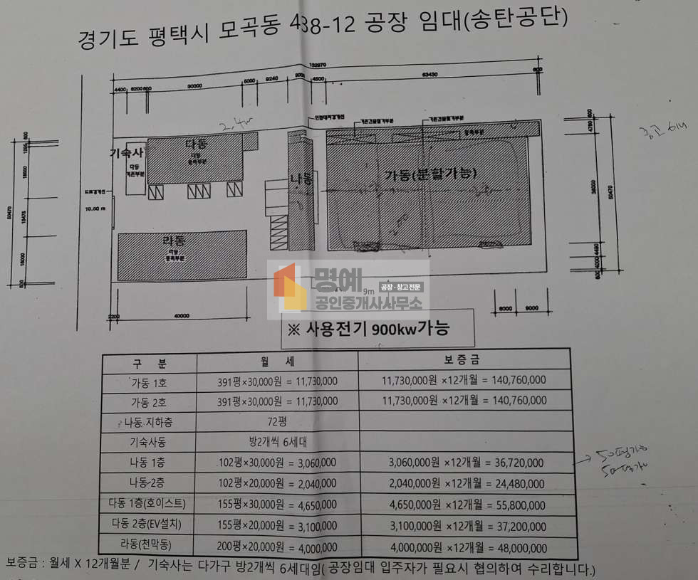 경기 평택시 모곡동 평택 모곡동 시내 155평 호이스트 설치 월세 매물번호 10486 사진 6
